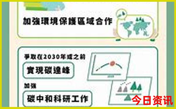 哈尔滨江北旅游景点有哪些